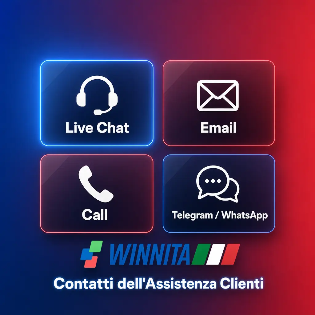 Canali di contatto assistenza clienti: live chat 24/7, email, modulo e FAQ per supporto su pagamenti e conto